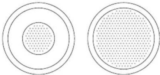 SAGE the Dual Boiler BES920 - Filtermanden met ENKELE WAND - 1