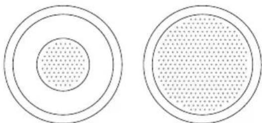 SAGE the Dual Boiler BES920 - Paniers à filtré SIMPLE PAROI - 1