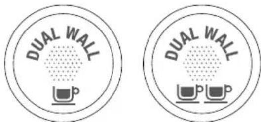 SAGE the Dual Boiler BES920 - UTILISATION DE VOTRE NOUVEL APPAREIL - 1