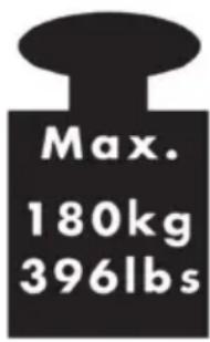 SILVERCREST SPWE 180 A1 - Wskazówki bezpieczeństwa - 3