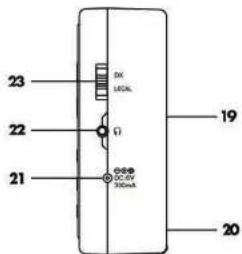 SILVERCREST SWED 500 A1 - 2
