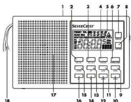SILVERCREST SWED 500 A1 - 1