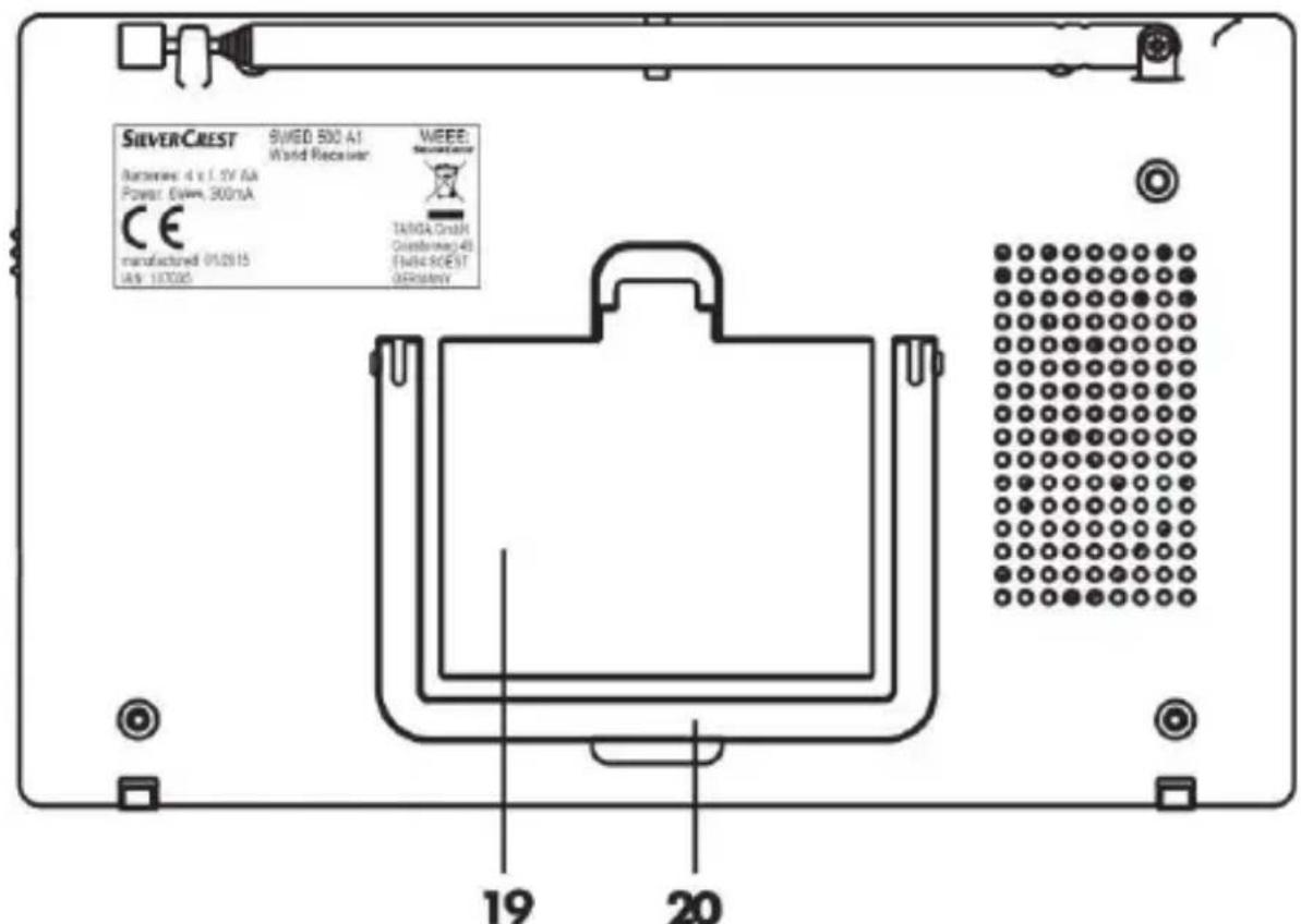 SILVERCREST SWED 500 A1 - Piedistallo - 1