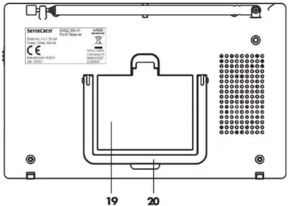 SILVERCREST SWED 500 A1 - Standfuß - 1