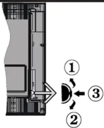 TECHWOOD TC22137LED - Le bouton de contrôle & fonctionnement de TV - 1