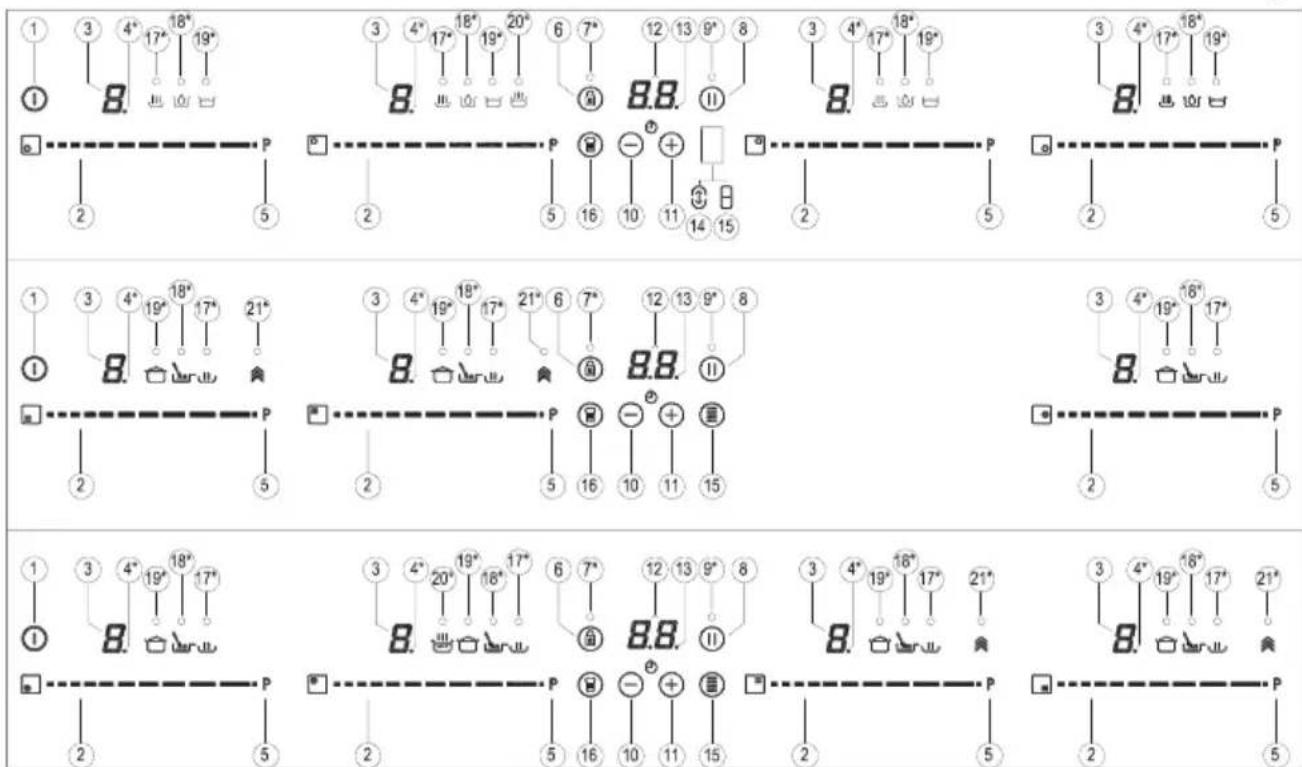 TEKA IB 6315 - HANDLING ELEMENTS (fig. 2) - 1