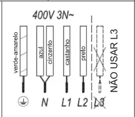 TEKA IB 6315 - Utilização e manutenção - 5