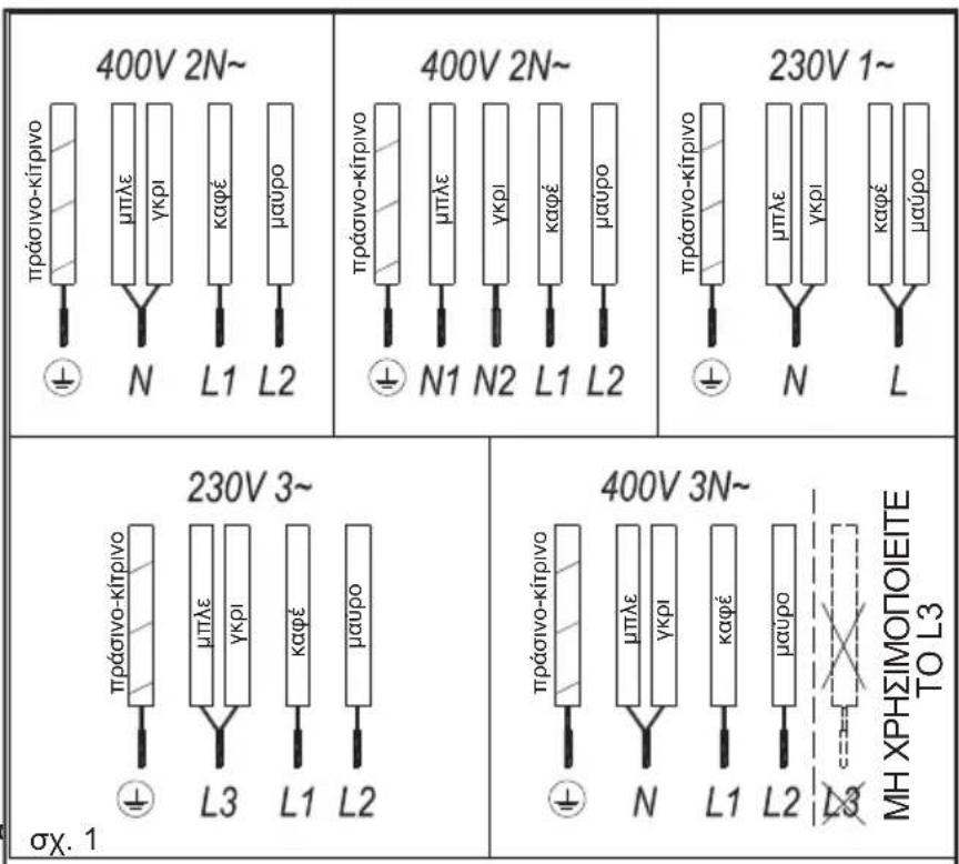TEKA IB 6315 - ΣTOIXEIA XEIPIEMOY (εικ. 2) - 1