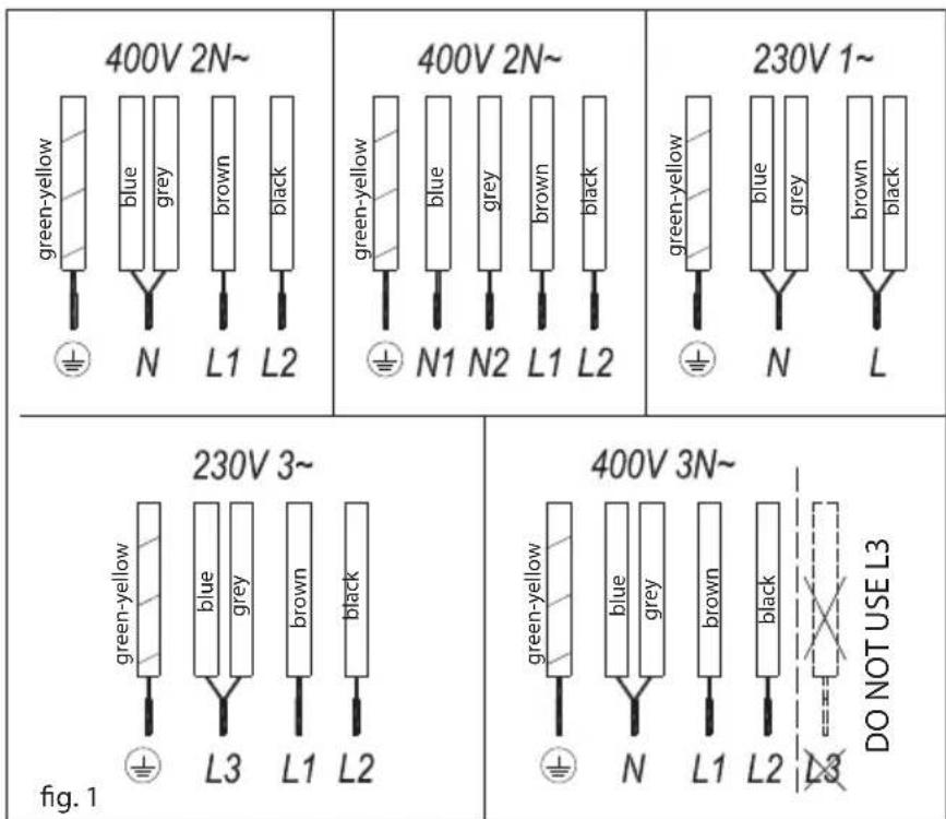 TEKA IB 6315 - Use and Maintenance - 1
