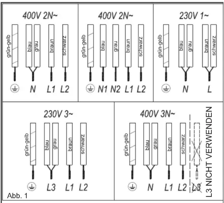 TEKA IRF 9480 TFT - 1