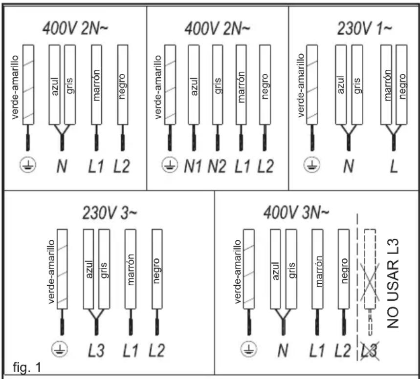TEKA IRF 9480 TFT - Uso y Mantenimiento - 1