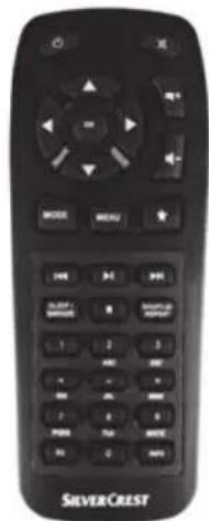 SILVERCREST SIRD 14 A1 - Package contents - 2