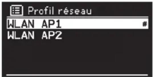 SILVERCREST SIRD 14 A1 - Réseau - 1