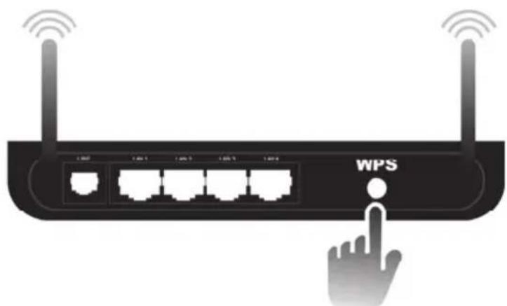 SILVERCREST SIRD 14 A1 - Pulsante (stabilire la connessione WPS con il pulsante) - 2