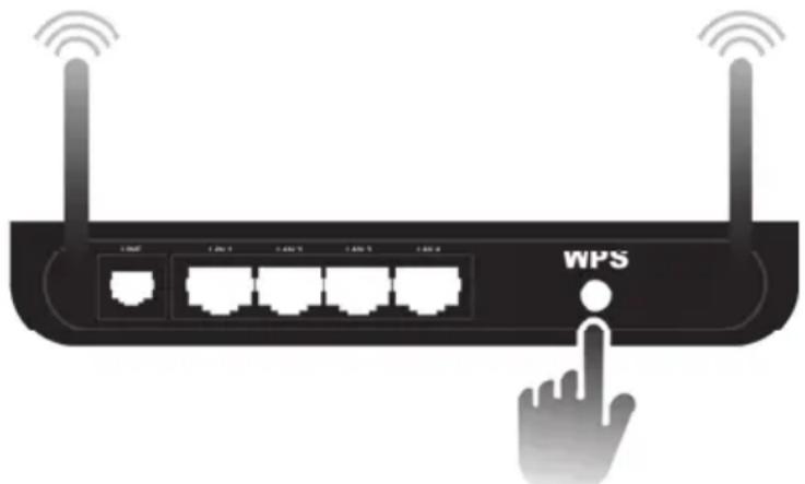 SILVERCREST SIRD 14 A1 - Taste drucken (WPS Aufbau über Tastendruck) - 2