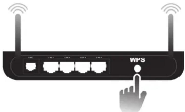 SILVERCREST SIRD 14 A1 - Touché d'installation (établissement de la connexion WPS par le biais d'une touche) - 2