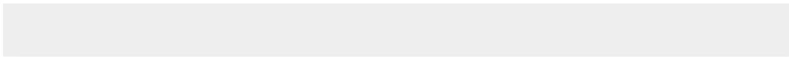SILVERCREST SMW 700 C1 - Conformity information C - 2