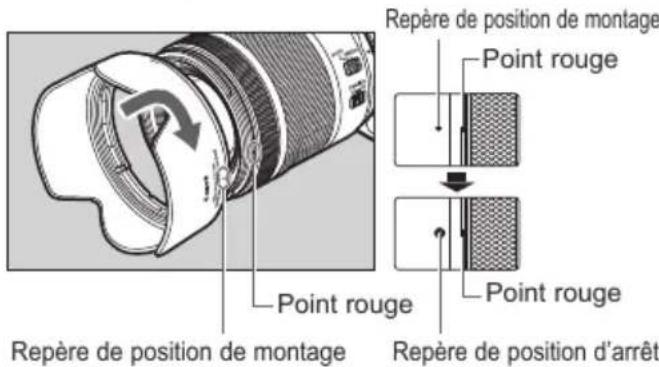 CANON RF 24105mm F47.1 IS STM - Parasoleil (vendus séparément) - 1