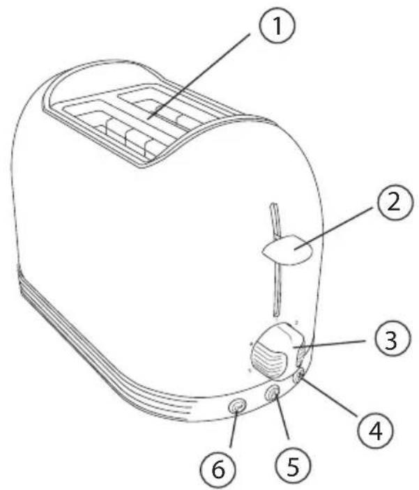 SCHNEIDER SCTO2L - MIEUX CONNAître VOTRE APPAREIL - 2