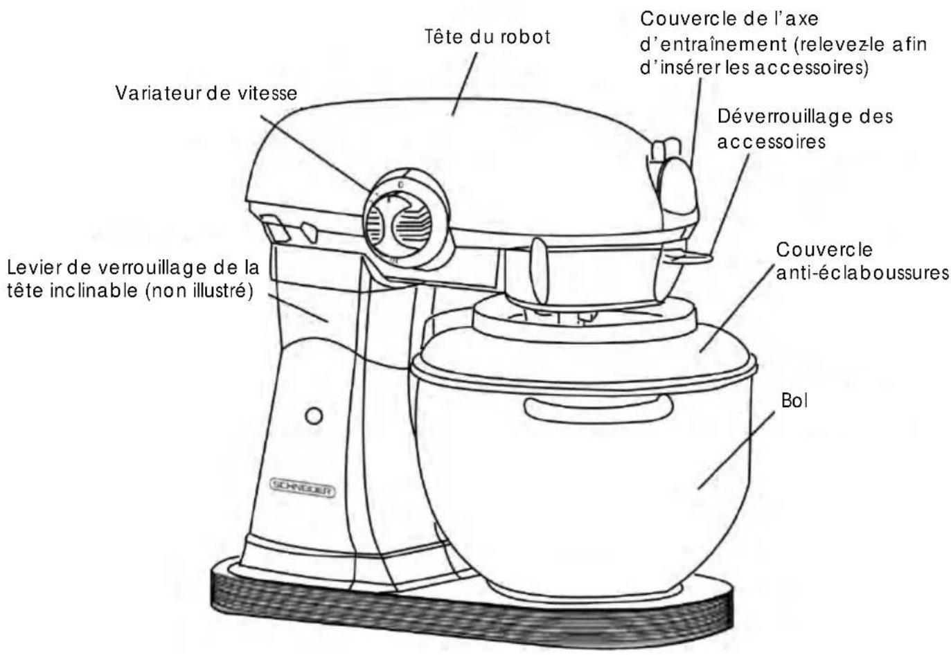 SCHNEIDER SCFP57S - PRÉSENTATION DE VÔTURE PRODUIT - 1