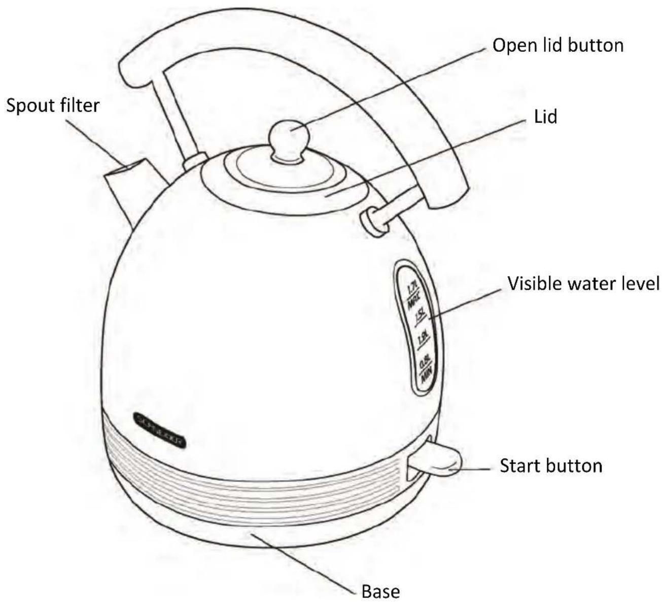 SCHNEIDER SL W2 SI - Getting to know your kettle - 1