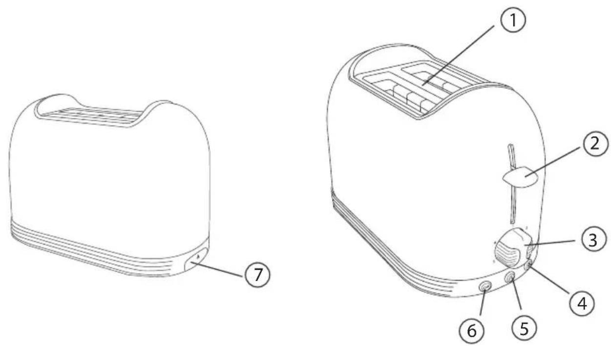 SCHNEIDER SL T2.2 SC - GETTING TO KNOW YOUR APPLIANCE - 1
