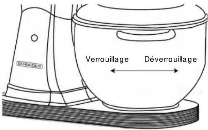 SCHNEIDER SCFP57R - Comment enlever le bol - 1