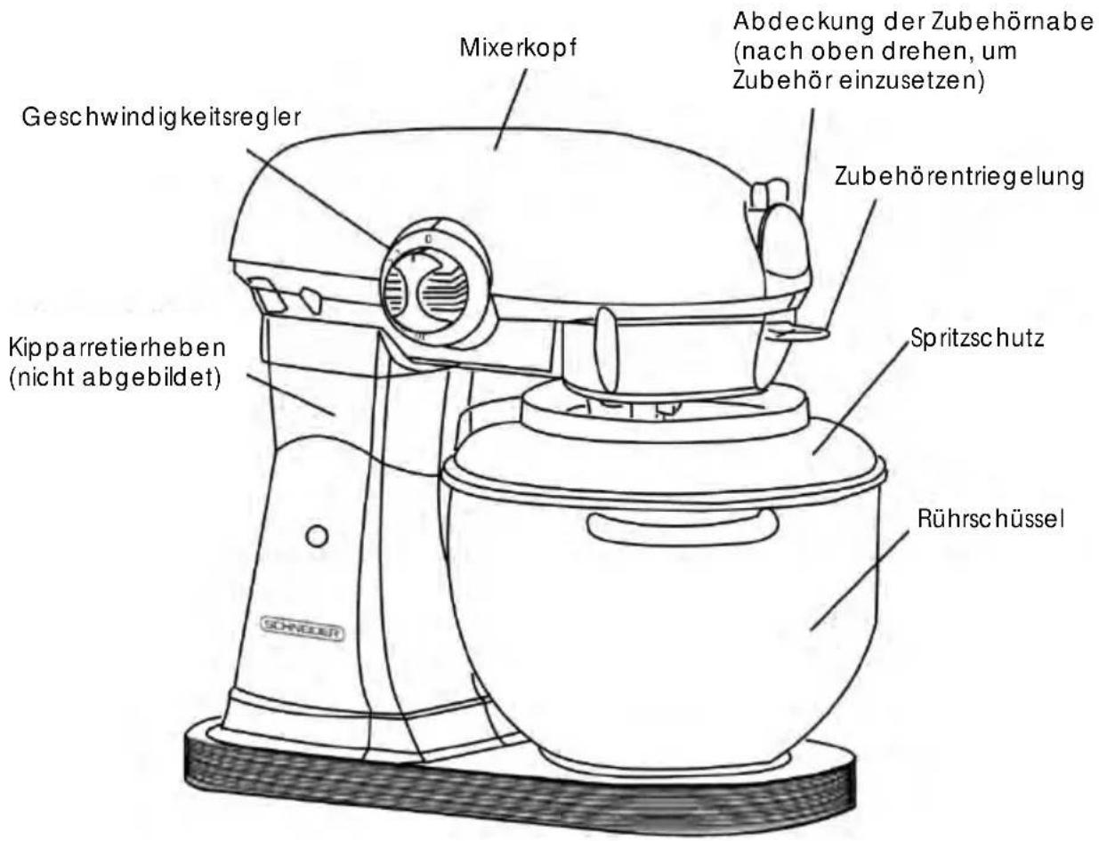 SCHNEIDER SCFP57R - PRODUKTKOMPONENTEN - 1