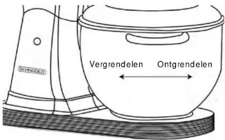 SCHNEIDER SCFP57R - De mengkom verwijderen - 1