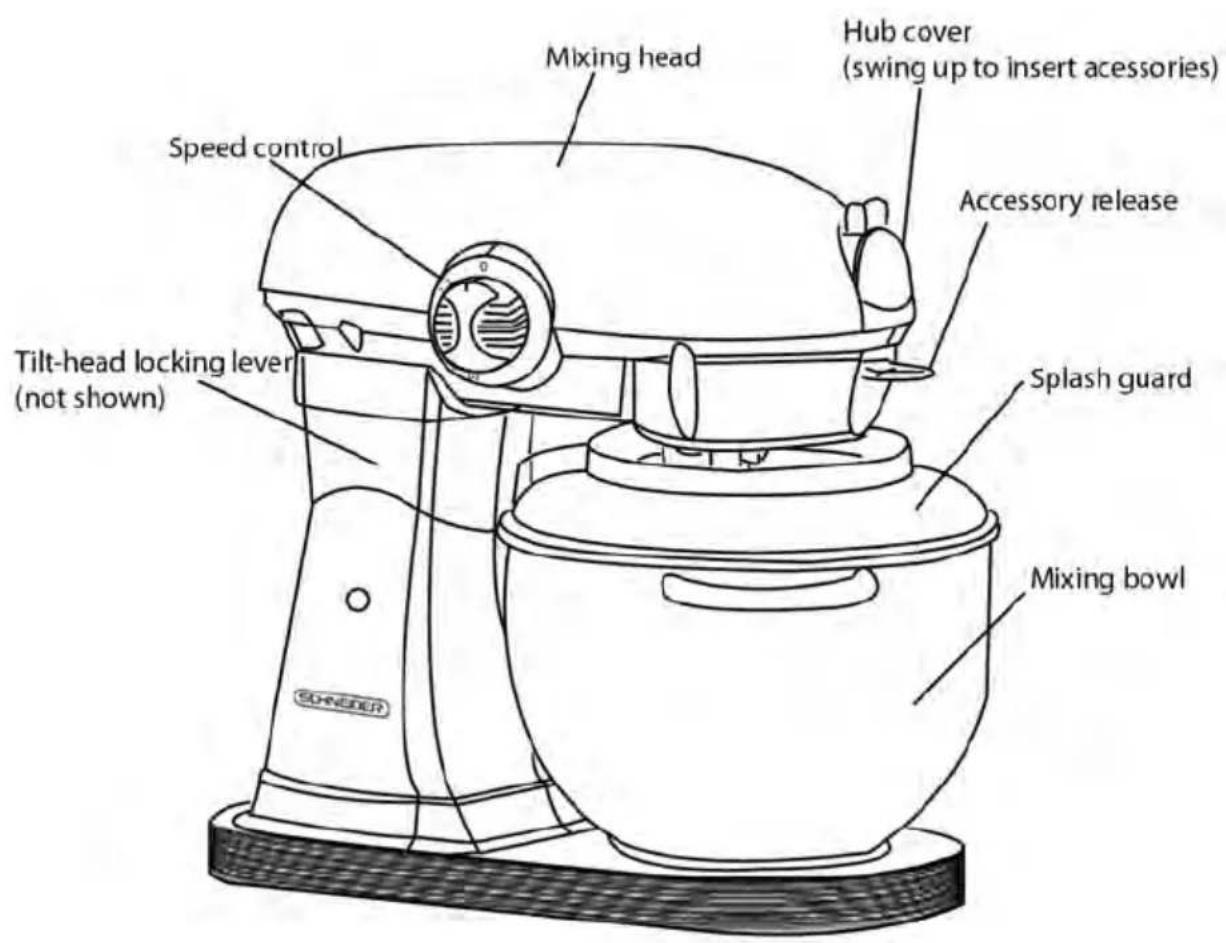 SCHNEIDER SCFP57B - GETTING TO KNOW YOUR PRODUCT - 1