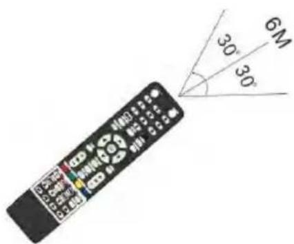 SCHNEIDER LED43SCP200K - Télécommande - 2