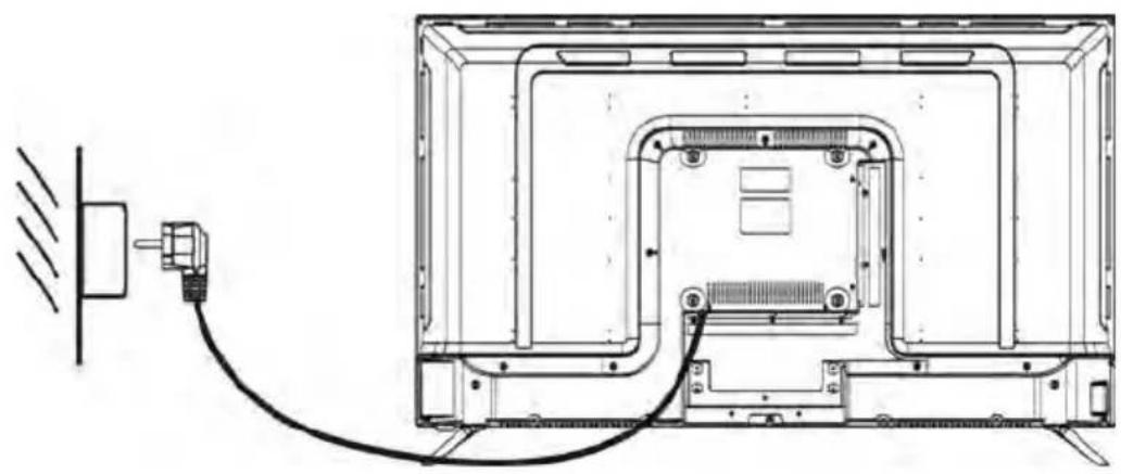 SCHNEIDER LED43SCP200K - Connecting to power source - 1