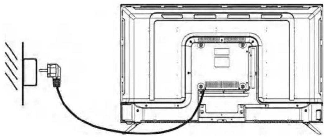 SCHNEIDER LED43SCP200K - Connexion à l'alimentation - 1