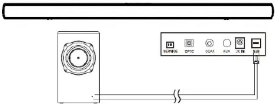 SCHNEIDER SC200SND - Connecting the external subwoofer - 1