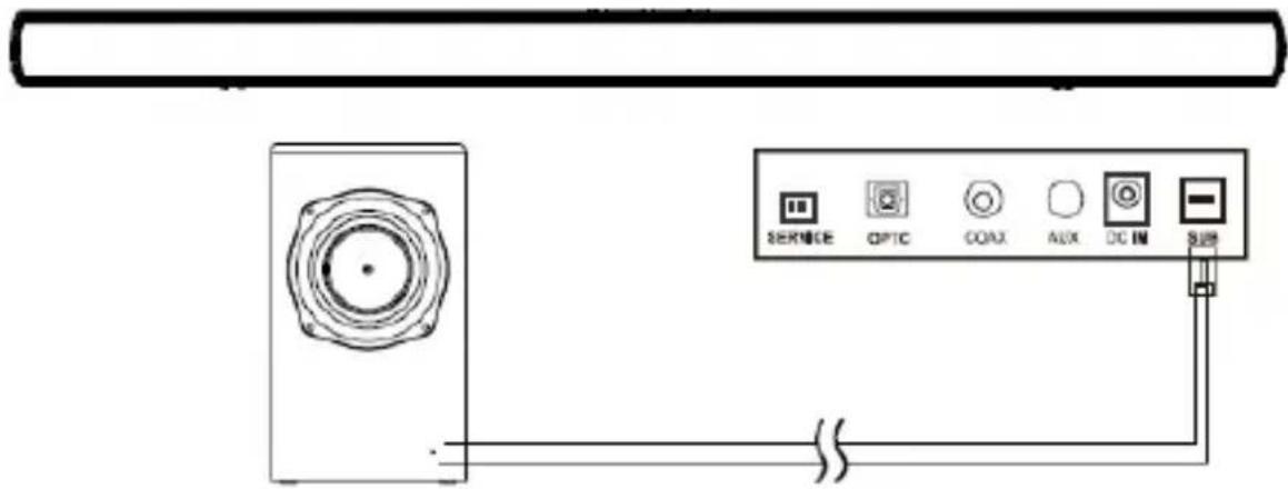 SCHNEIDER SC200SND - De externe subwoofer aansluiten - 1