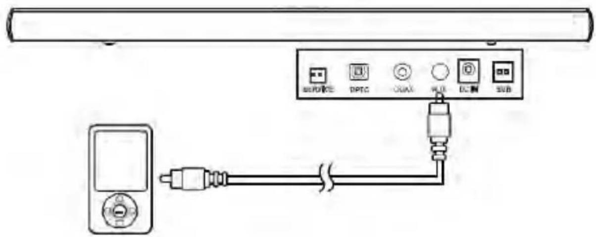 SCHNEIDER SC200SND - Een MP3-speler aansluiten - 1