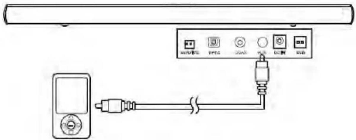 SCHNEIDER SC200SND - Raccordement à un lecteur MP3 - 1