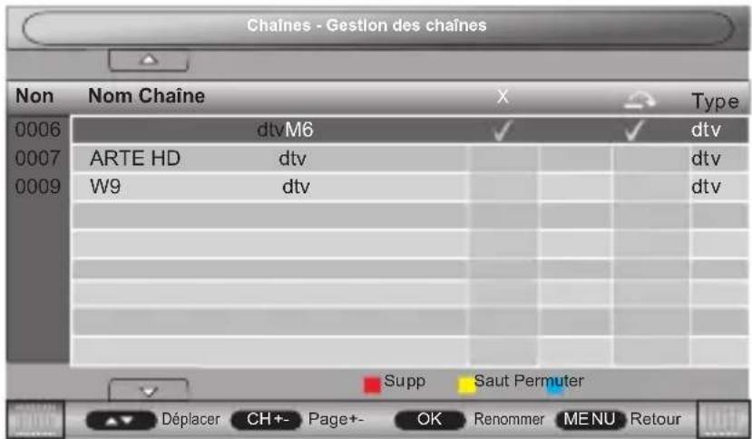 SCHNEIDER LD24SCH13PNK - Gestion des chaînes - 1