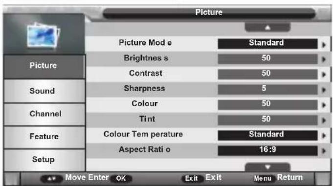 SCHNEIDER LD24SCH13PNK - Picture Menu - 1