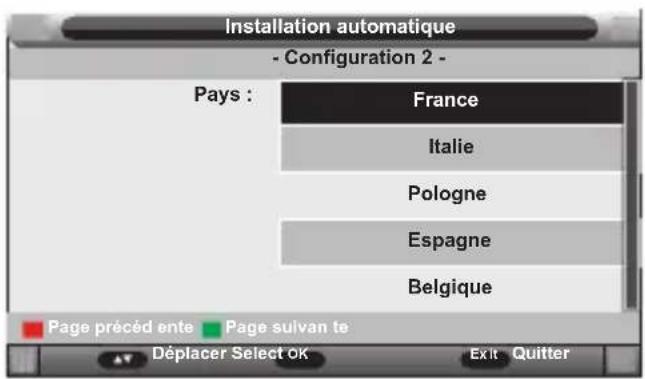 SCHNEIDER LD24SCH13PNK - Deuxieme etape - 1