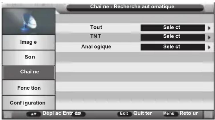 SCHNEIDER LD24SCH13PNK - Recherche automatique des chaînes - 1