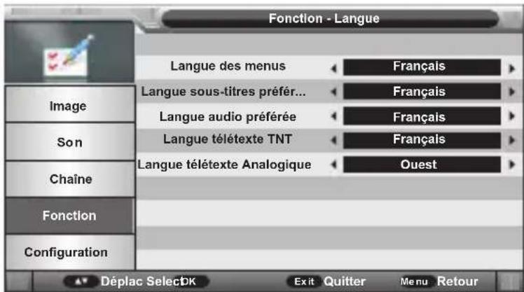 SCHNEIDER LD24SCH13PNK - Langue - 1