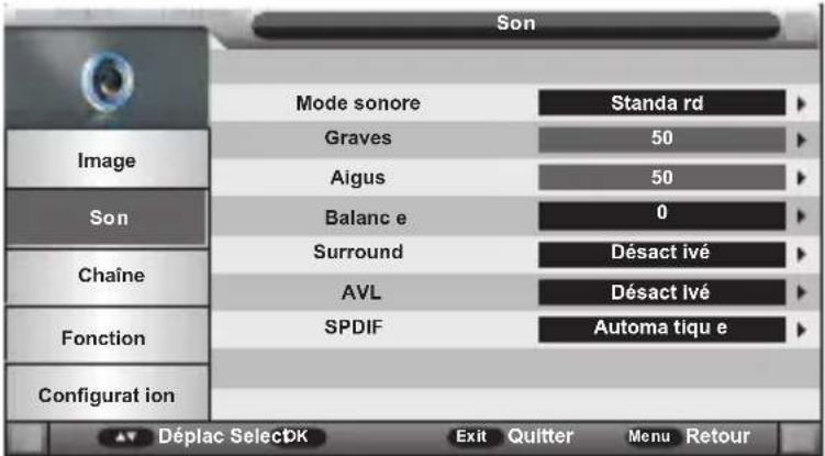 SCHNEIDER LD24SCH13PNK - Menu Audio - 1