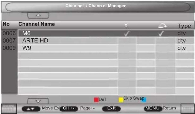 SCHNEIDER LD24SCH13PNK - Channel Management - 1