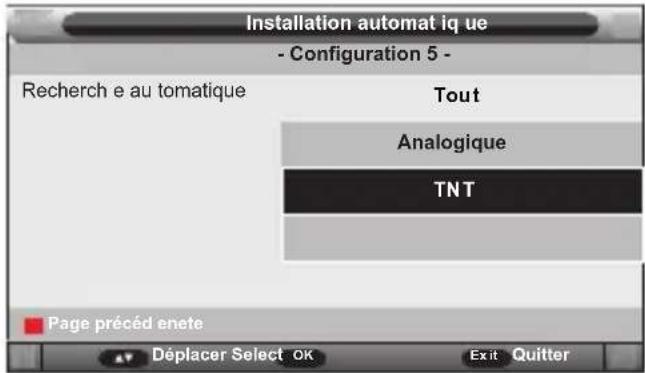 SCHNEIDER LD24SCH13PNK - La quatrième étape - 2