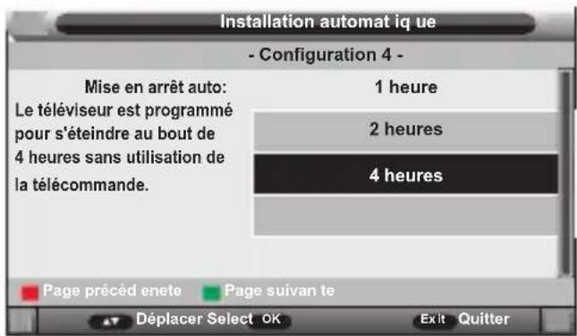 SCHNEIDER LD24SCH13PNK - La quatrième étape - 1