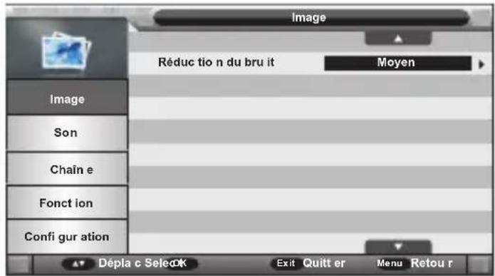 SCHNEIDER LD24SCH13PNK - Menu Image - 2