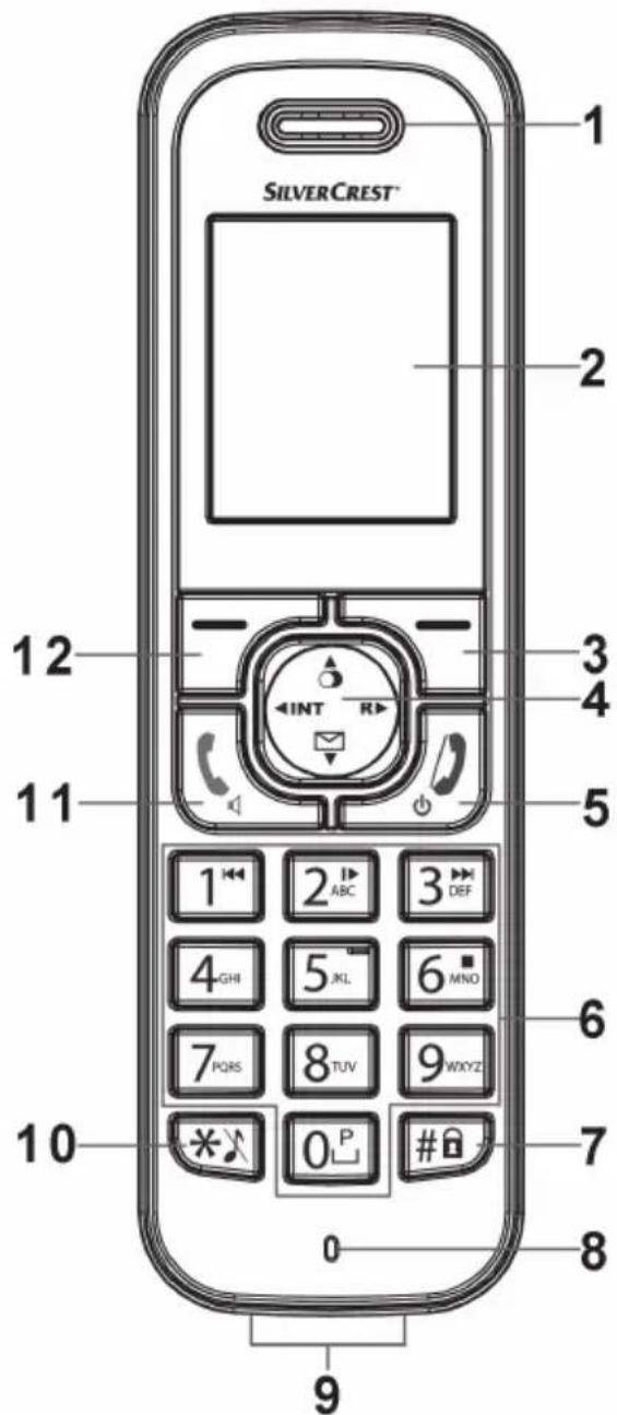 SILVERCREST SDKT 1.76 A1 - Handsets - 1