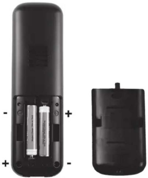 SILVERCREST SDKT 1.76 A1 - Inserting the Batteries into the Handsets - 1