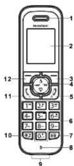 SILVERCREST SDKT 1.76 A1 - 2